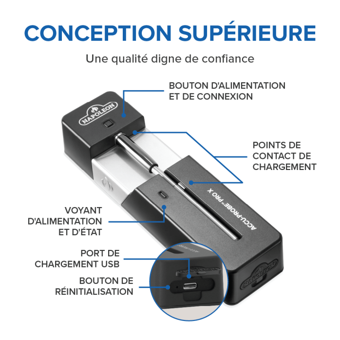 70130 - Napoleon - ACCU - PROBE PRO X: Thermomètre à viande sans fil - BBQ Québec