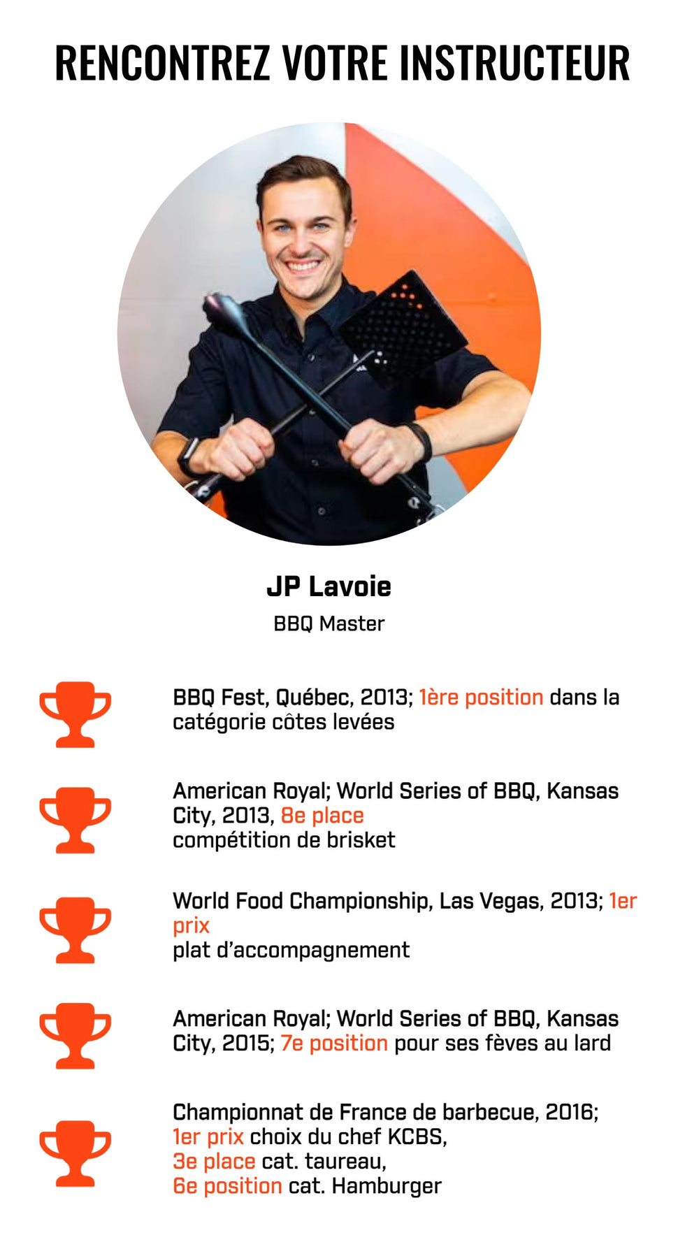 Rencontrez votre instructeur JP Lavoie