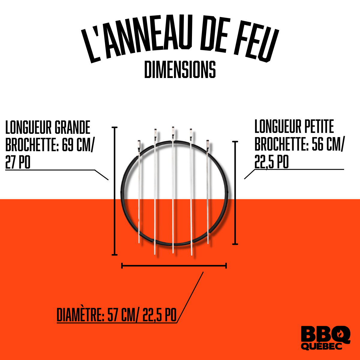 Anneau de feu BBQ Québec - BBQ Québec