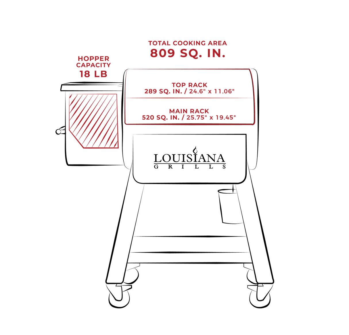 Gril série 800 Black Label avec contrôle WiFi - 10669 - BBQ Québec