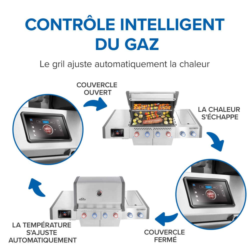PRO500VXRSIBPSS - Gril Prestige PRO 500 au propane avec technologie intelligente
