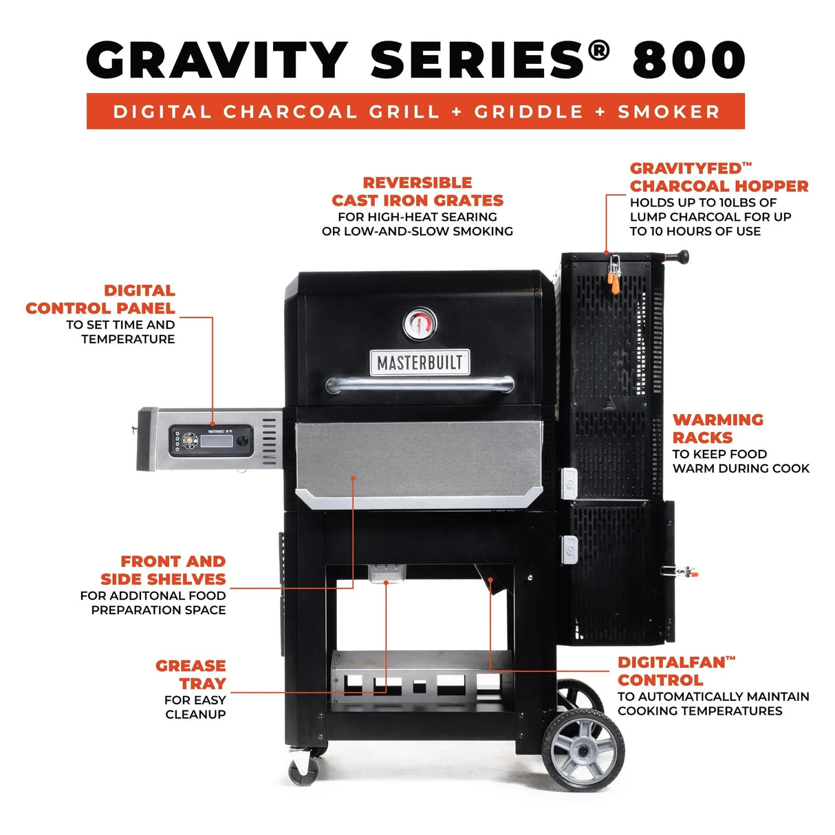 MB20040221 - Gravity Series 800 Digital Charcoal Griddle + Grill + Smoker - BBQ Québec