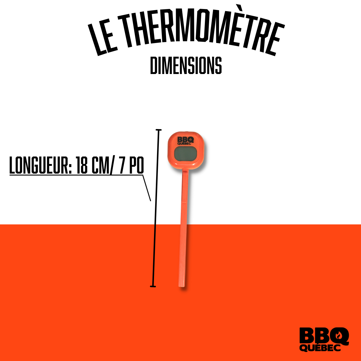 Le thermomètre BBQ Québec